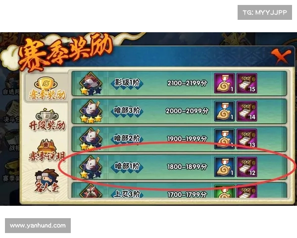 暗部先锋,影袭之刃——火影忍者手游新A参上 暗部先锋,影袭之刃——火影忍者手游新A参上