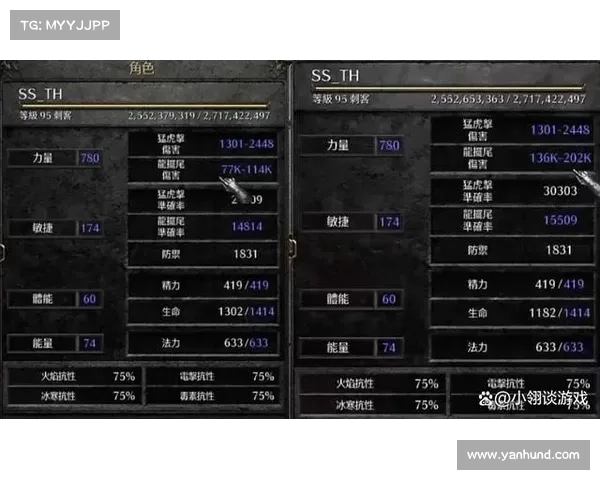暗黑屠龙装备攻略-暗黑屠龙等级礼包怎么领:屠龙征途:极致暗黑装备秘籍指南 暗黑屠龙装备攻略-暗黑屠龙等级礼包怎么领:屠龙征途:极致暗黑装备秘籍指南