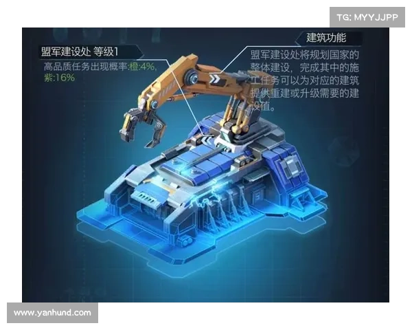 红警:升级1星炮台兵种,战略升华 红警:升级1星炮台兵种,战略升华